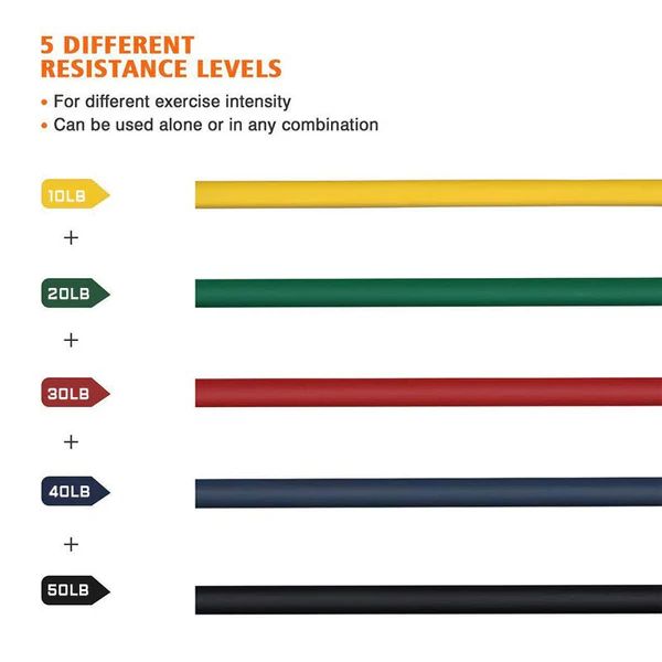 Bodybuilding Resistance Bands Set     مجموعة أشرطة المقاومة لكمال الأجسام
